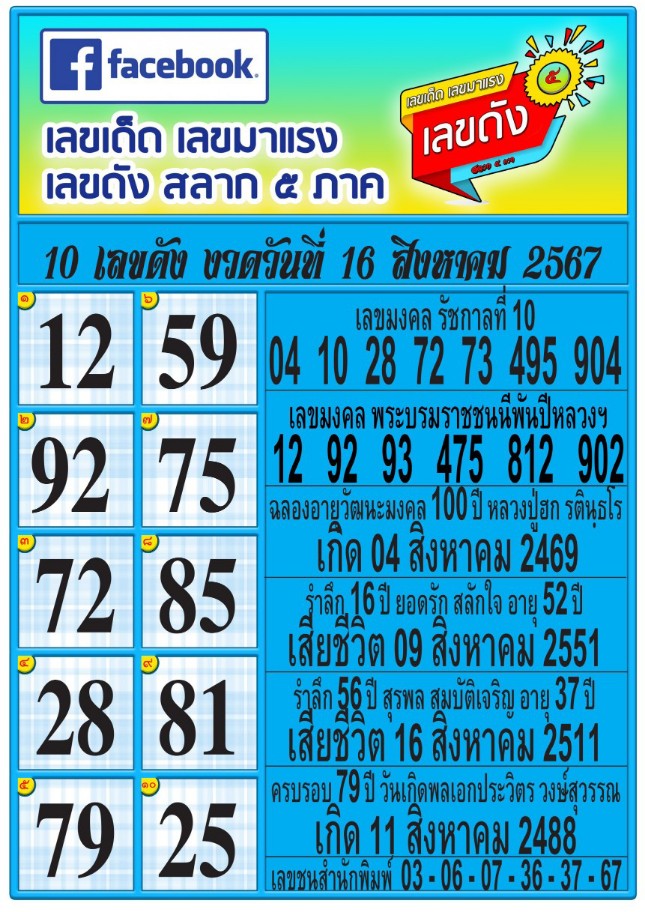 สลาก5ภาคเลขเด็ดเลขดังเลขมาแรง